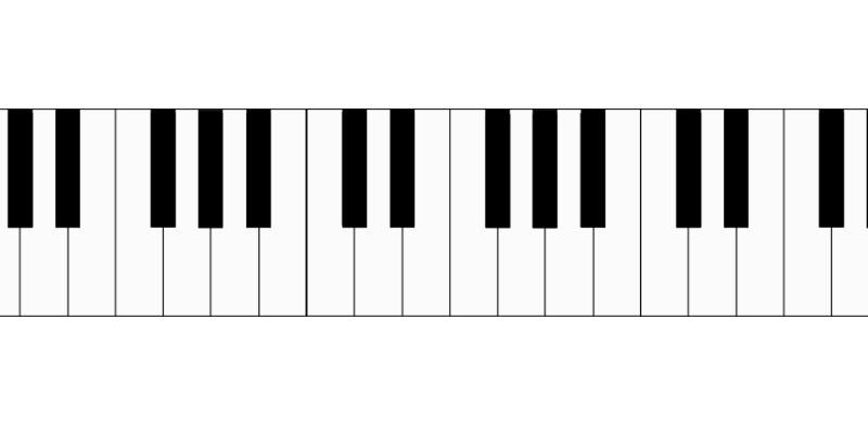 Pianoforte classico e moderno